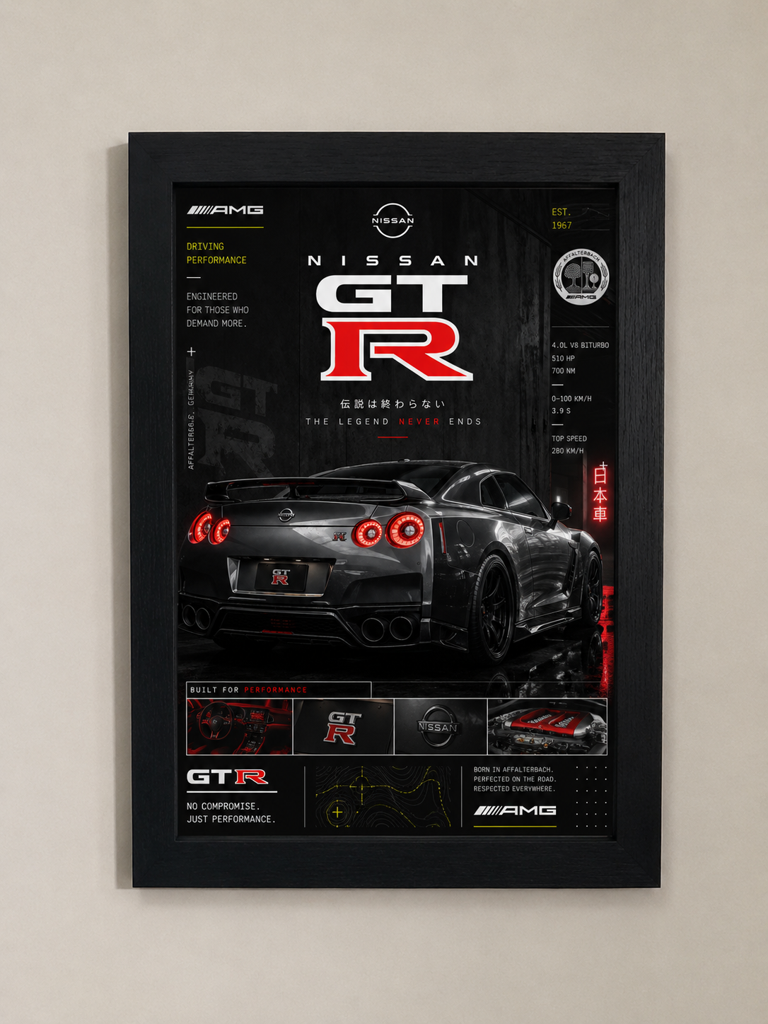 Nissan GTR Poster