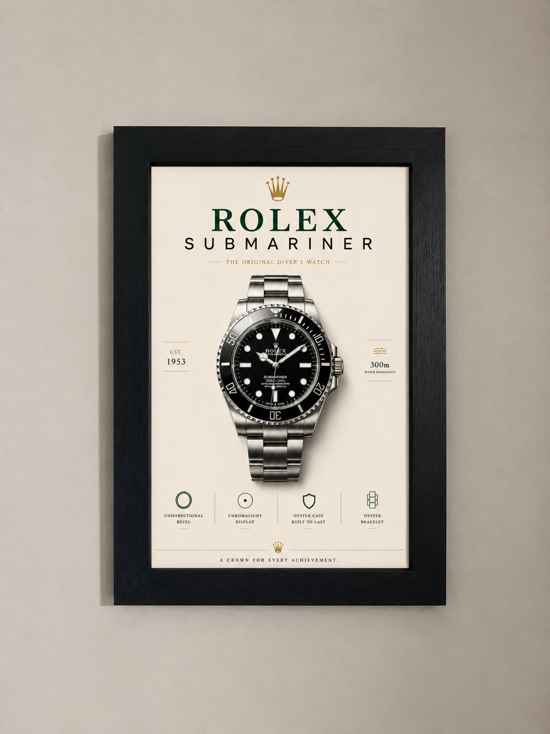 Rolex Submariner Poster