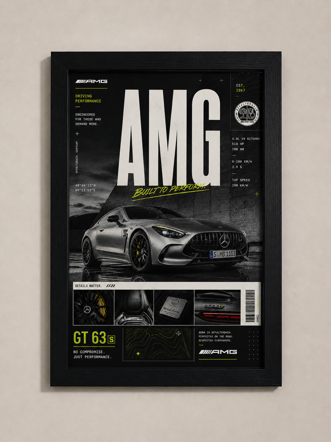 Mercedes AMG "Built to Perform" Poster