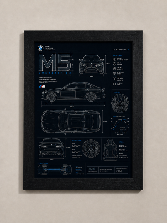BMW M5 Blueprint Poster