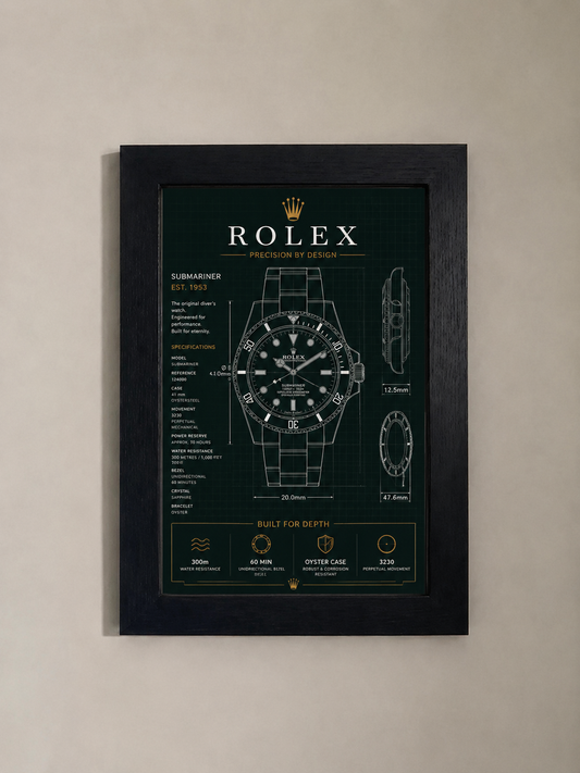 Rolex "Precision by Design Poster"